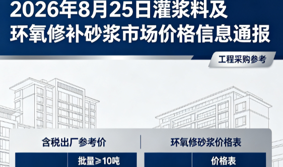 蒋场镇2026年8月25日灌浆料及环氧修补砂浆市场价格信息通报